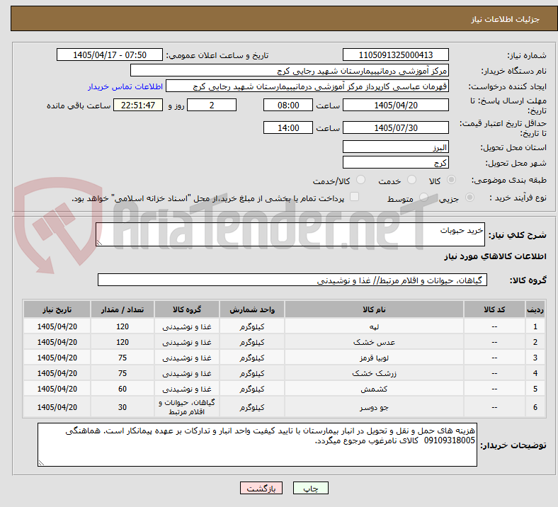 تصویر کوچک آگهی خرید حبوبات