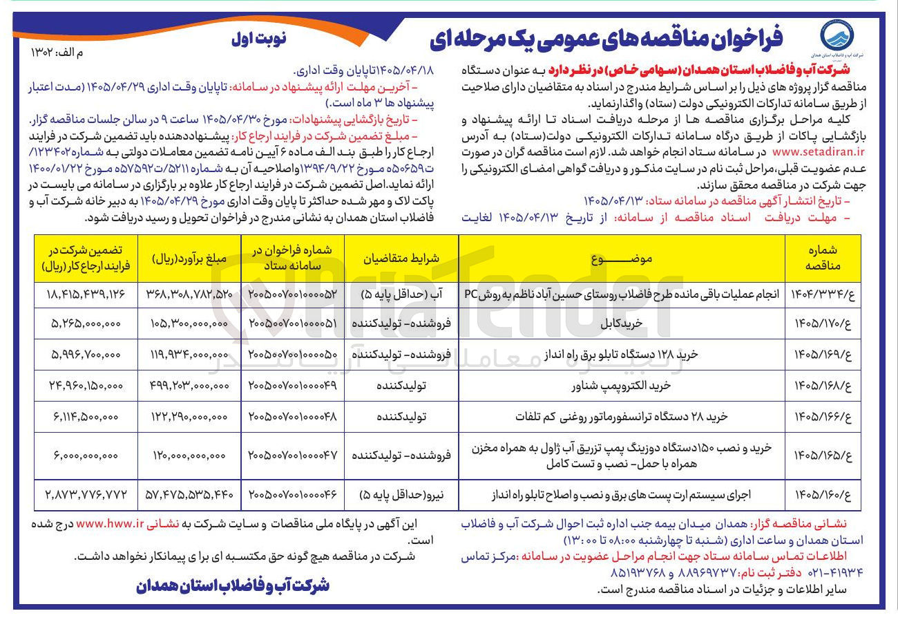 تصویر کوچک آگهی خرید ۲۸ دستگاه ترانسفورماتور روغنی کم تلفات