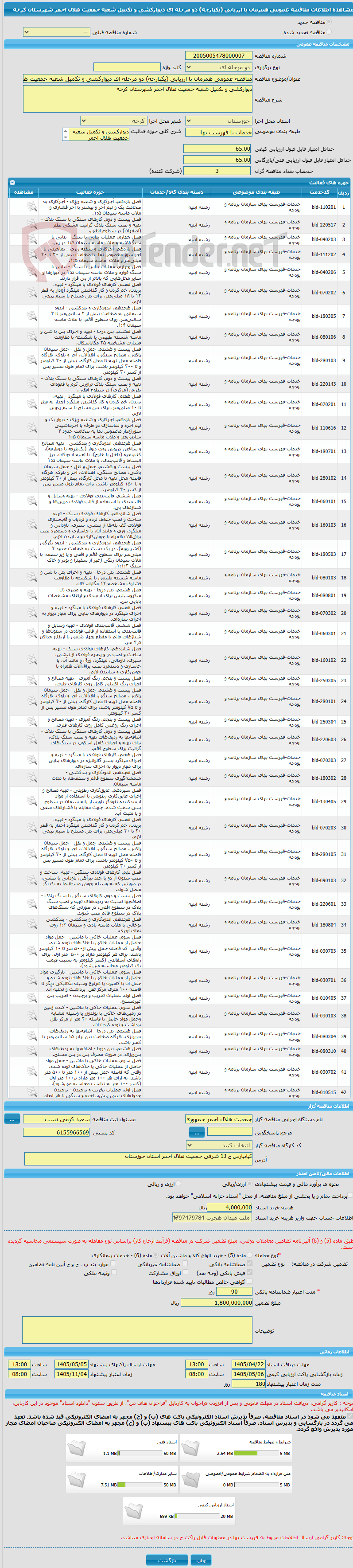 تصویر کوچک آگهی مناقصه عمومی همزمان با ارزیابی (یکپارچه) دو مرحله ای دیوارکشی و تکمیل شعبه جمعیت هلال احمر شهرستان کرخه