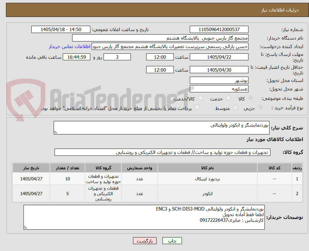 تصویر کوچک آگهی بوردنمایشگر و انکودر ولوایتالی