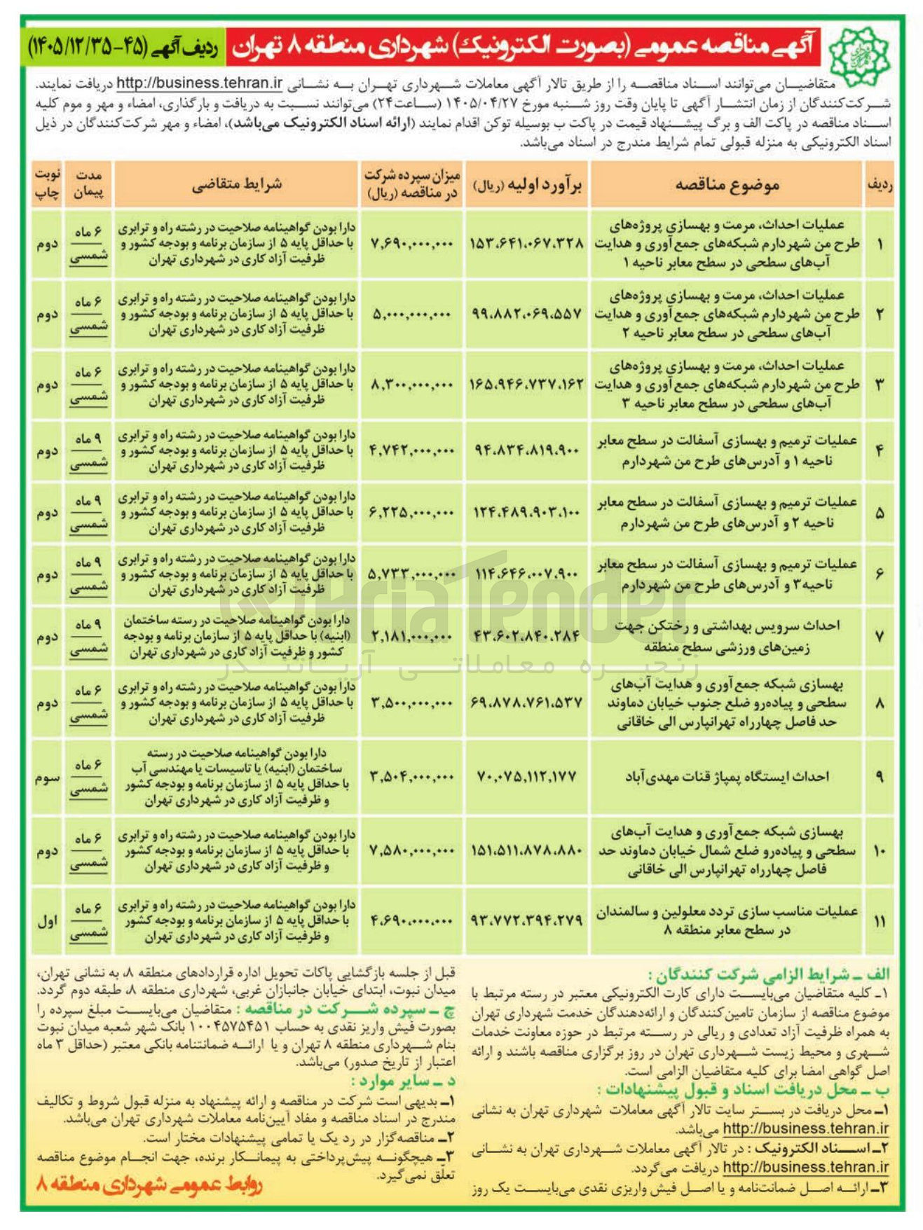 تصویر کوچک آگهی بهسازی شبکه جمع آوری و هدایت آبهای سطحی و پیاده رو ضلع شمال خیابان دماوند حد فاصل چهارراه تهرانپارس الی خاقانی