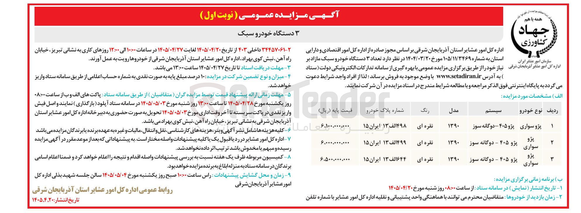 تصویر کوچک آگهی فروش ۳ دستگاه خودرو سبک
