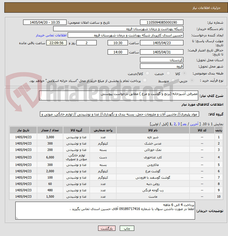 تصویر کوچک آگهی مصرفی آشپزخانه (برنج و گوشت و مرغ ) مطابق درخواست پیوستی 