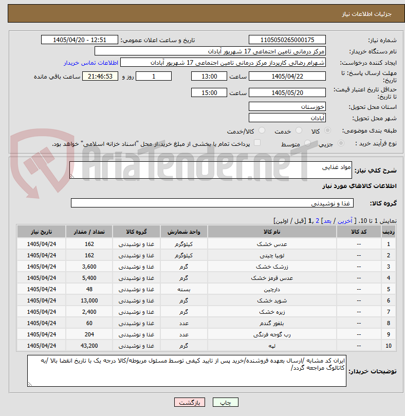 تصویر کوچک آگهی مواد غذایی