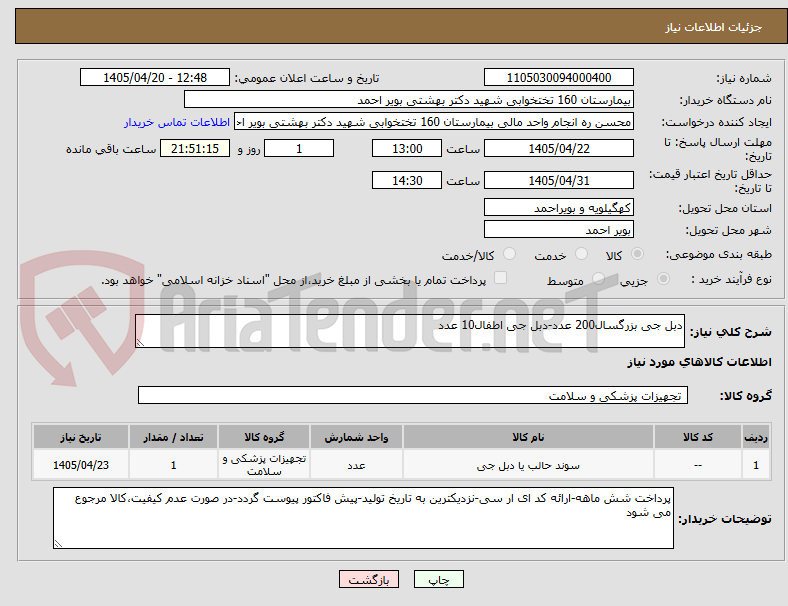 تصویر کوچک آگهی دبل جی بزرگسال200 عدد-دبل جی اطفال10 عدد