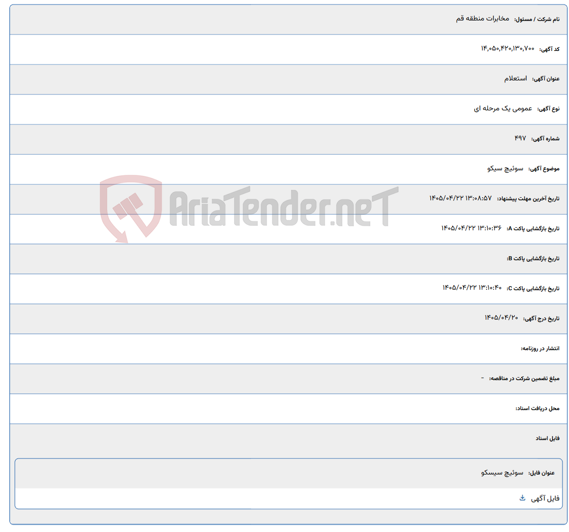 تصویر کوچک آگهی سوئیچ سیکو
