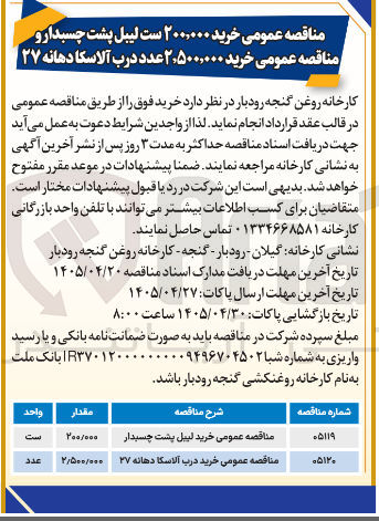 تصویر کوچک آگهی خرید 2.500.000 عدد درب آلاسکا دهانه 27 