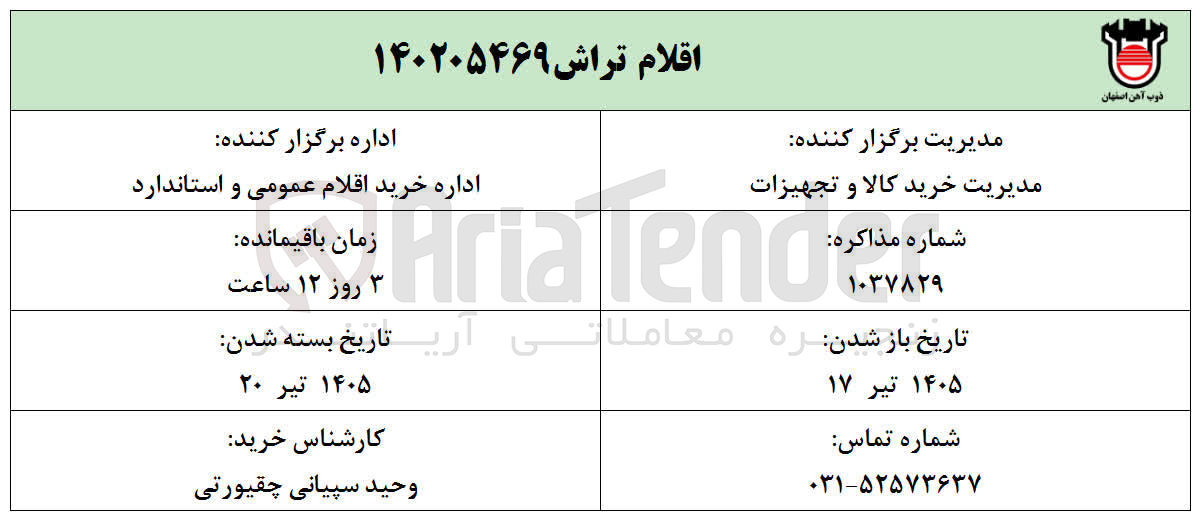 تصویر کوچک آگهی خرید اقلام تراش