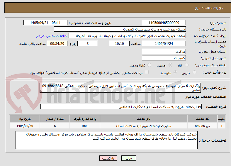 تصویر کوچک آگهی واگذاری 6 مرکز داروخانه خصوصی شبکه بهداشت کمیجان طبق فایل پیوستی جهت هماهنگی 09188648818 تماس