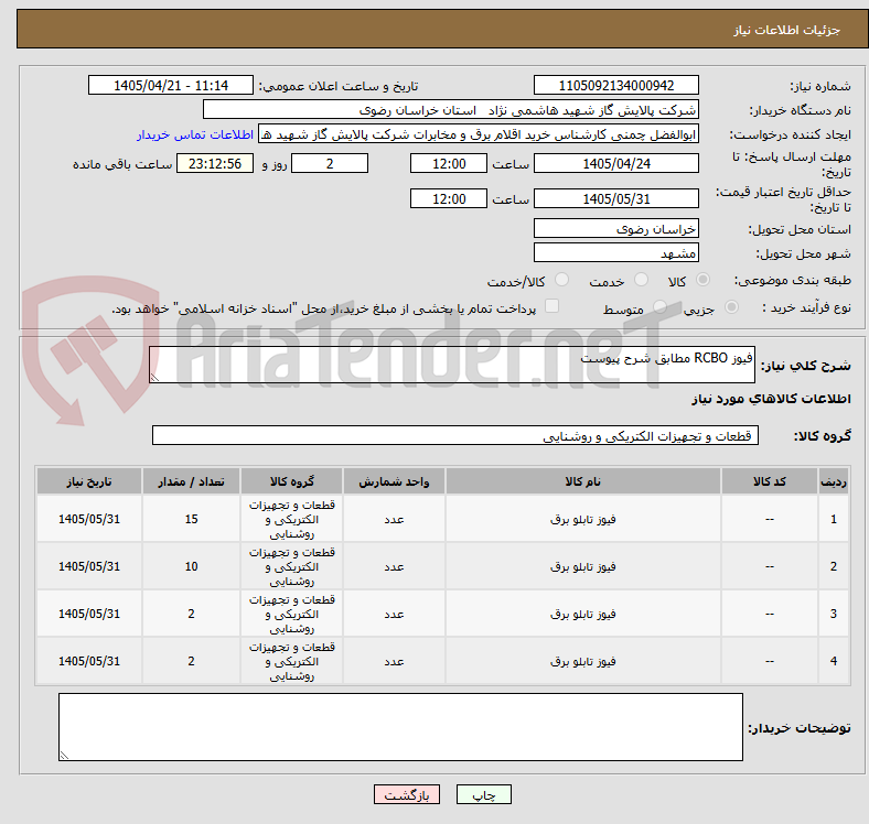 تصویر کوچک آگهی فیوز RCBO مطابق شرح پیوست
