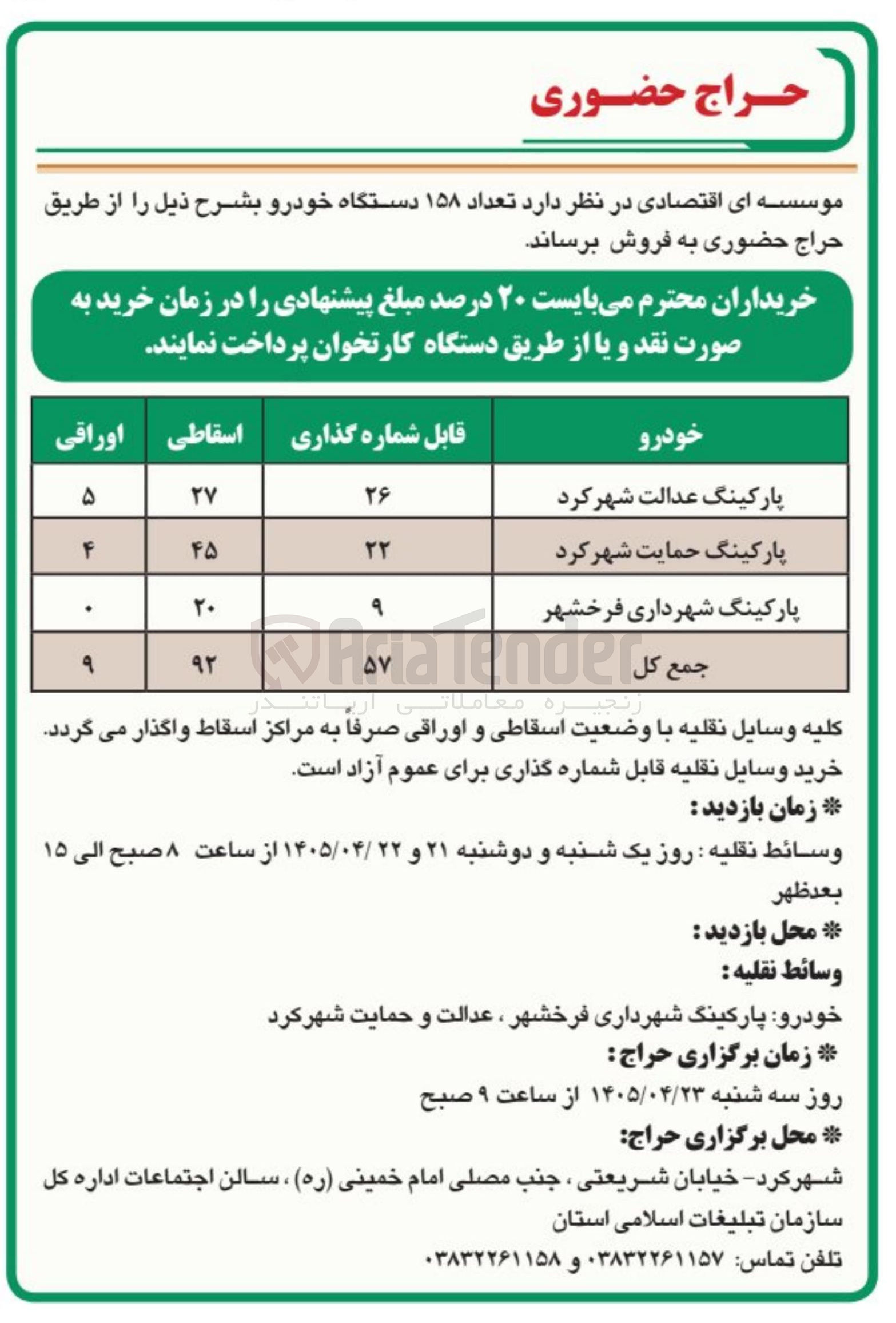 تصویر کوچک آگهی فروش ۱۵۸ دستگاه خودرو