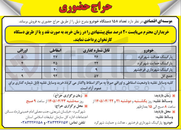 تصویر کوچک آگهی فروش تعداد ۱۵۸ دستگاه خودرو
