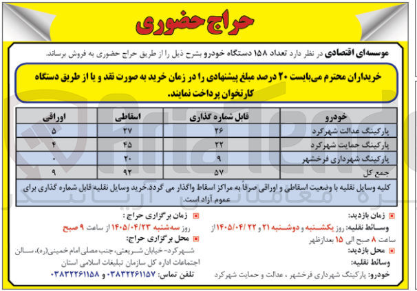 تصویر کوچک آگهی فروش ۱۵۸ دستگاه خودرو