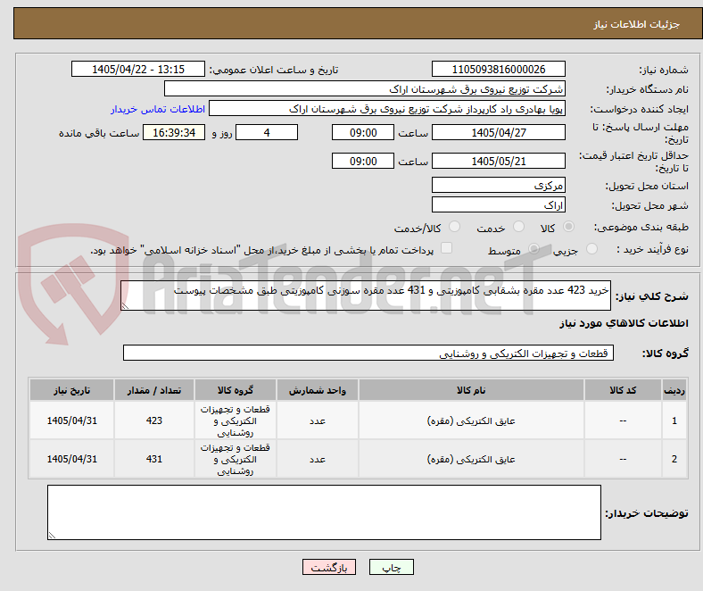 تصویر کوچک آگهی خرید 423 عدد مقره بشقابی کامپوزیتی و 431 عدد مقره سوزنی کامپوزیتی طبق مشخصات پیوست 