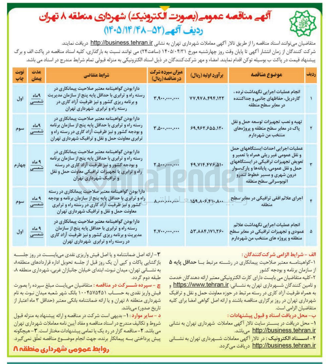 تصویر کوچک آگهی  تهیه و نصب تجهیزات توسعه حمل و نقل پاک در معابر سطح منطقه و پروژه های منتخب من شهر دارم