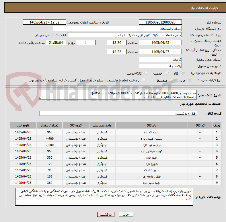 تصویر کوچک آگهی سیب زمینی4400پیاز2000گوجه960خیارگلخانه ای300هویج120سیر96فلفل دلمه168بادمجان960لوبیاسبز360کیلو