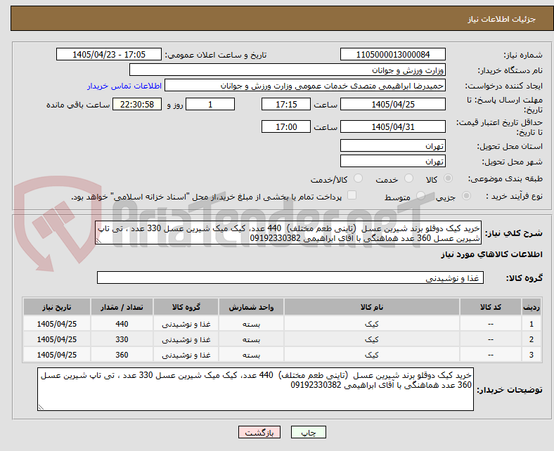 خرید کیک دوقلو برند شیرین عسل (تاینی طعم مختلف) 440 عدد، کیک میک شیرین عسل 330 عدد ، تی تاپ شیرین عسل 360 عدد هماهنگی با آقای ابراهیمی 09192330382
