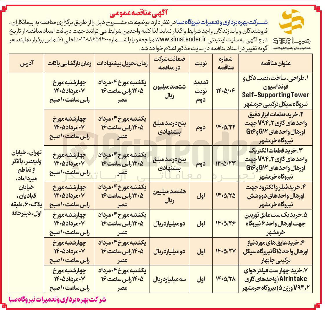 تصویر کوچک آگهی  خرید قطعات ابزار دقیق واحدهای گازی ۷۹۴٫۲ جهت اورهال واحدهای G۱۴ و G۱۶ نیروگاه خرمشهر