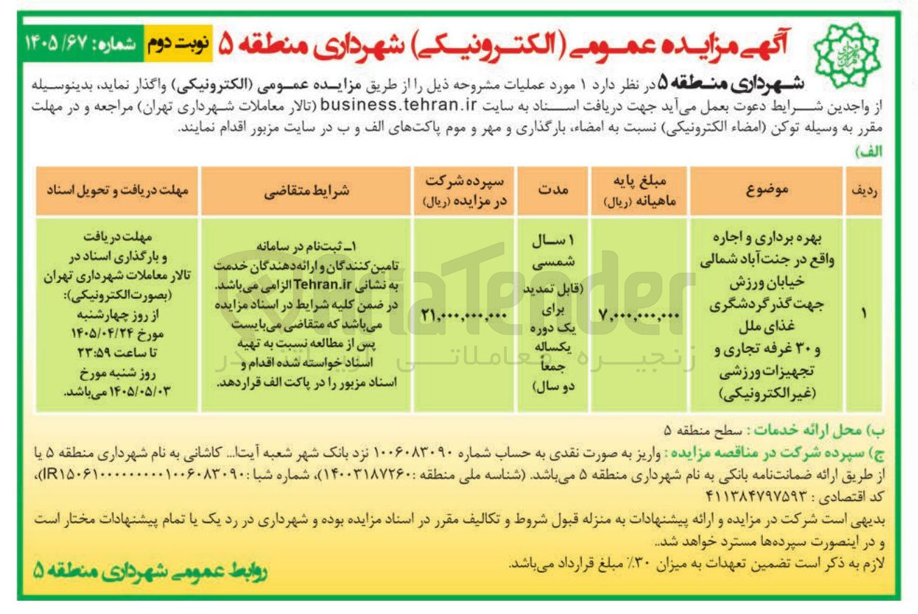 تصویر کوچک آگهی بهره برداری و اجاره واقع در جنت آباد شمالی (خیابان ورزش، گذر گردشگری، غذای ملل و ۳۰ غرفه تجاری و تجهیزات ورزشی)