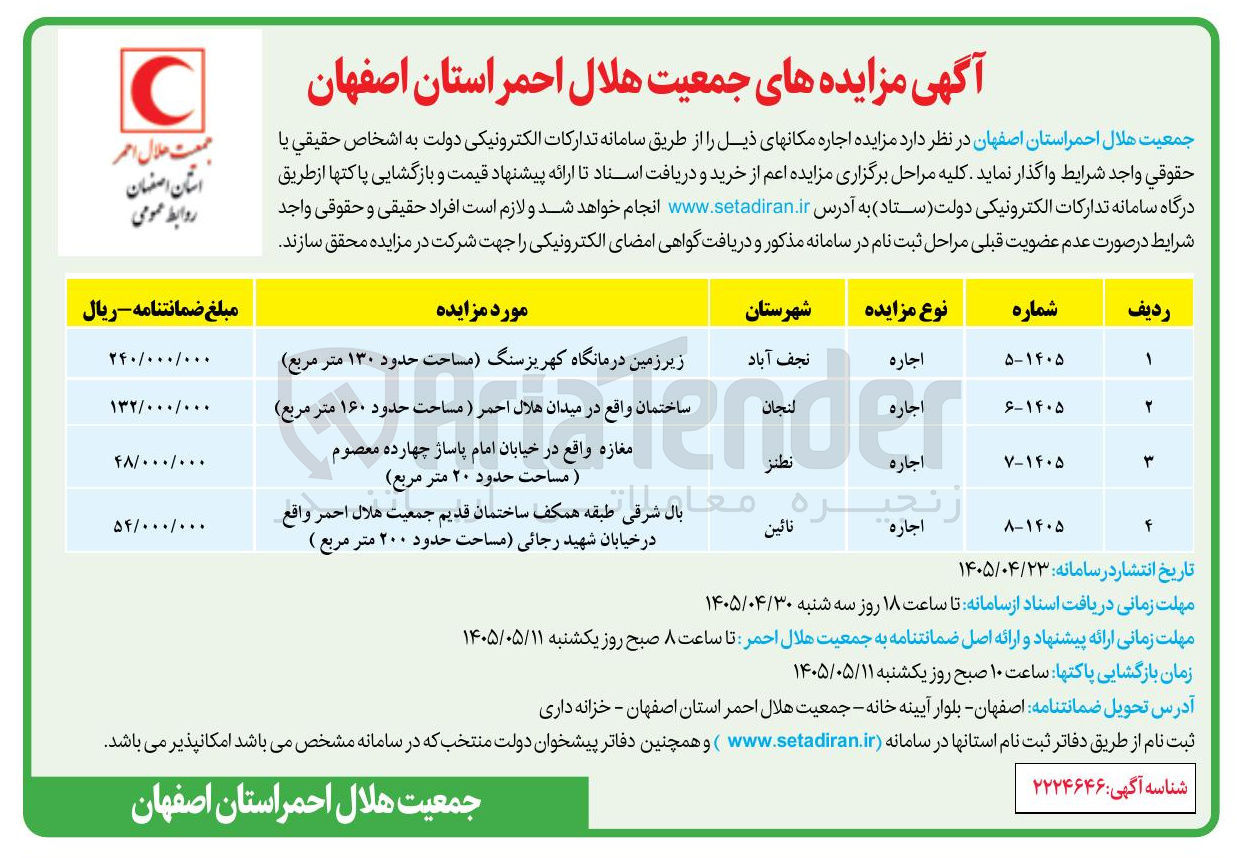 اجاره بال شرقی طبقه همکف ساختمان قدیم جمعیت هلال احمر واقع در خیابان شهید رجائی (مساحت حدود ۲۰۰ متر مربع)