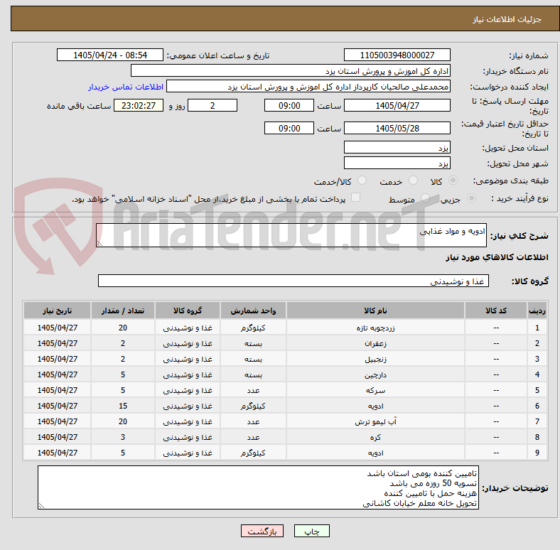تصویر کوچک آگهی ادویه و مواد غذایی