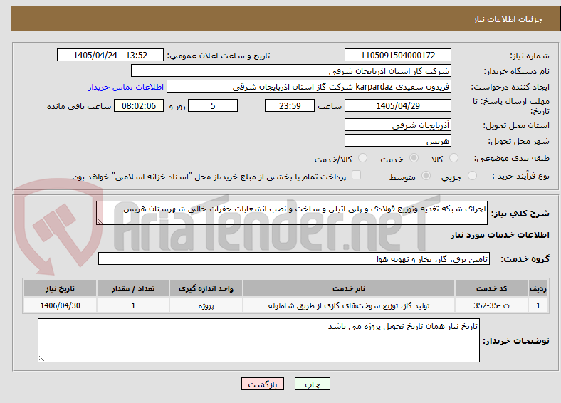 تصویر کوچک آگهی اجرای شبکه تغذیه وتوزیع فولادی و پلی اتیلن و ساخت و نصب انشعابات حفرات خالی شهرستان هریس