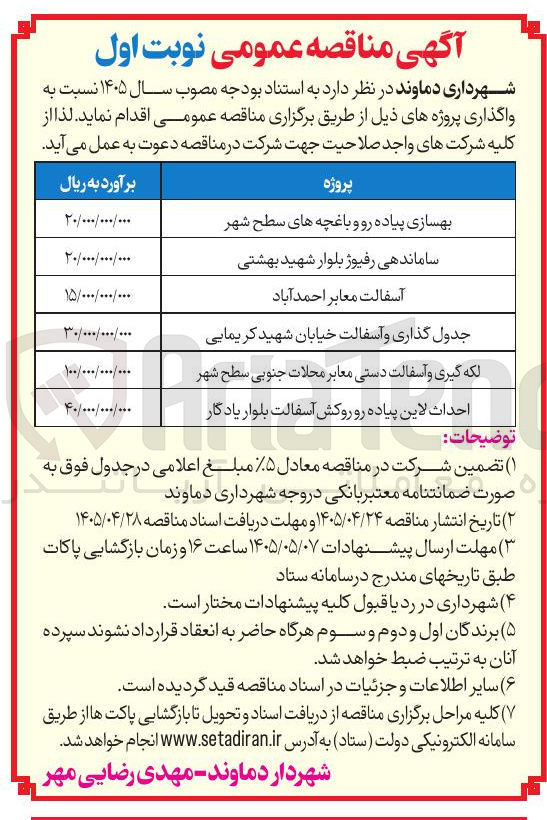 تصویر کوچک آگهی لکهگیری و آسفالت دستی معابر محلات جنوبی سطح شهر