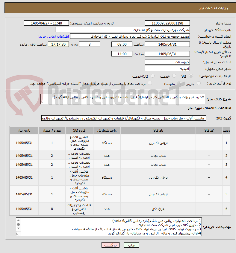 =خرید تجهیزات یدکی و الحاقی کار در ارتفاع(طبق مشخصات پیوستی پیشنهاد فنی و مالی ارائه گردد)