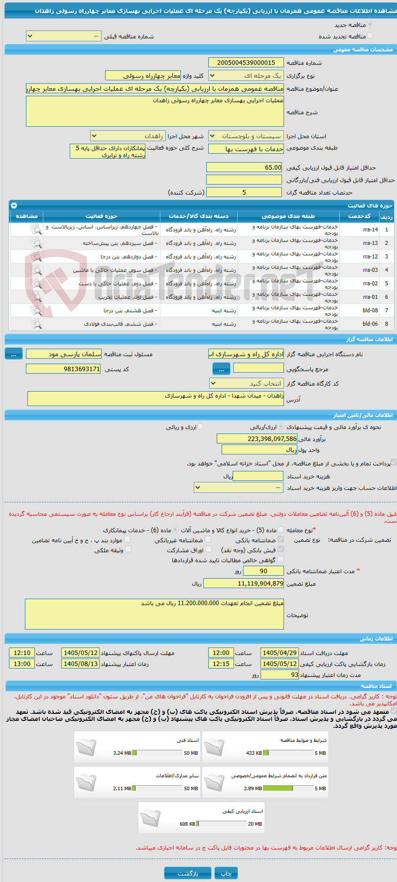 تصویر کوچک آگهی مناقصه عمومی همزمان با ارزیابی (یکپارچه) یک مرحله ای عملیات اجرایی بهسازی معابر چهارراه رسولی زاهدان