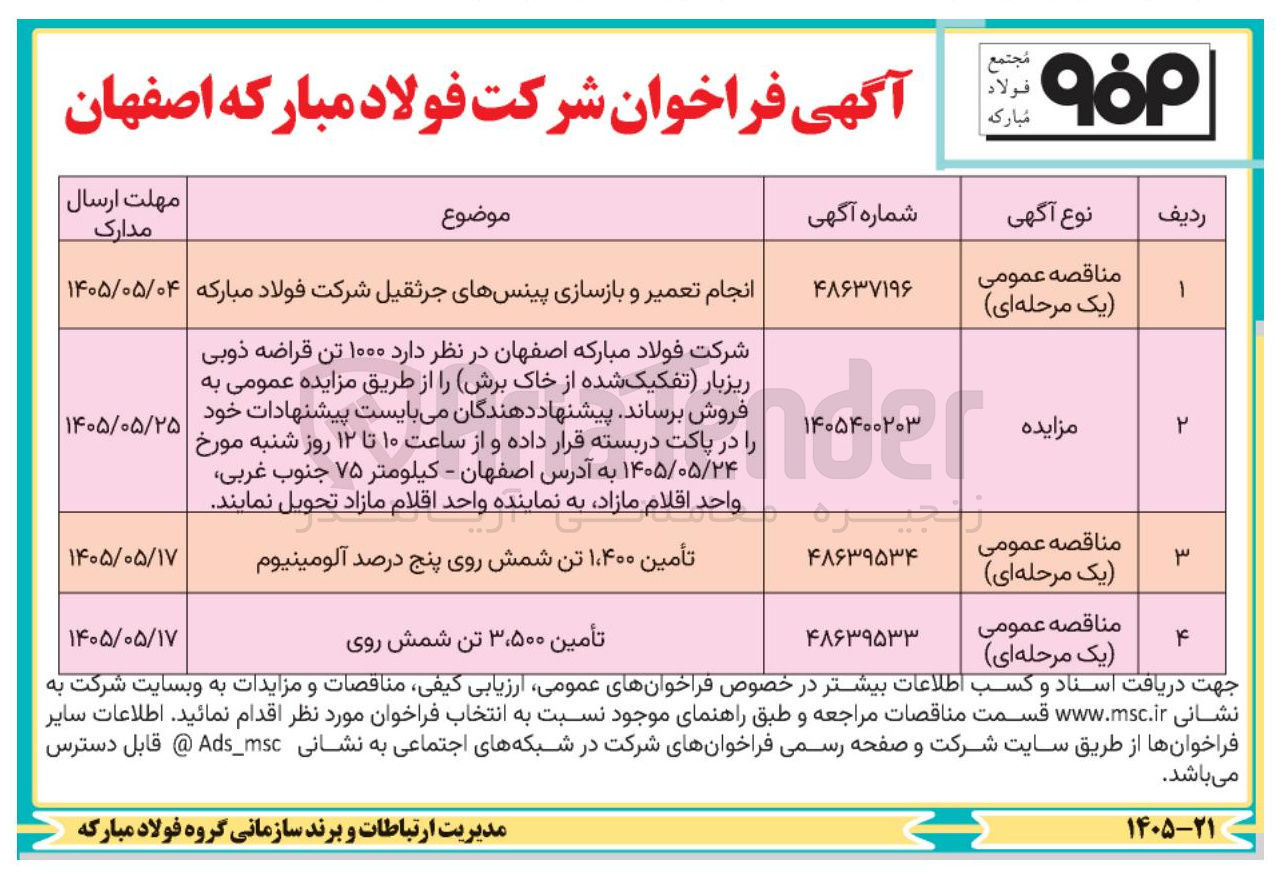 تصویر کوچک آگهی تأمین ۳٬۵۰۰ تن شمش روی 