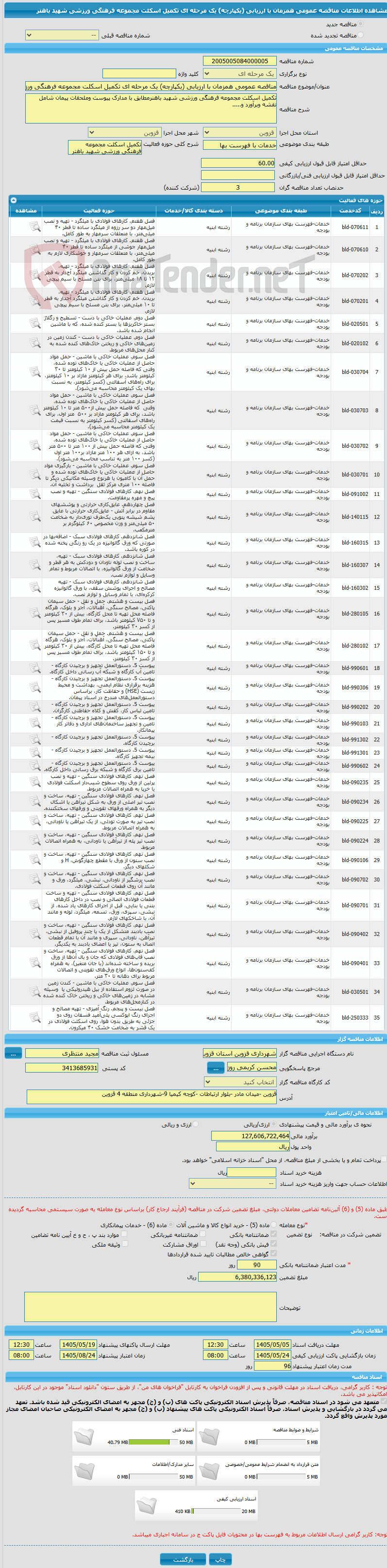 تصویر کوچک آگهی مناقصه عمومی همزمان با ارزیابی (یکپارچه) یک مرحله ای تکمیل اسکلت مجموعه فرهنگی ورزشی شهید باهنر