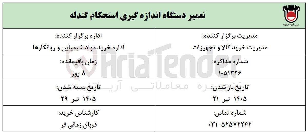 تصویر کوچک آگهی تعمیر دستگاه اندازه گیری استحکام گندله