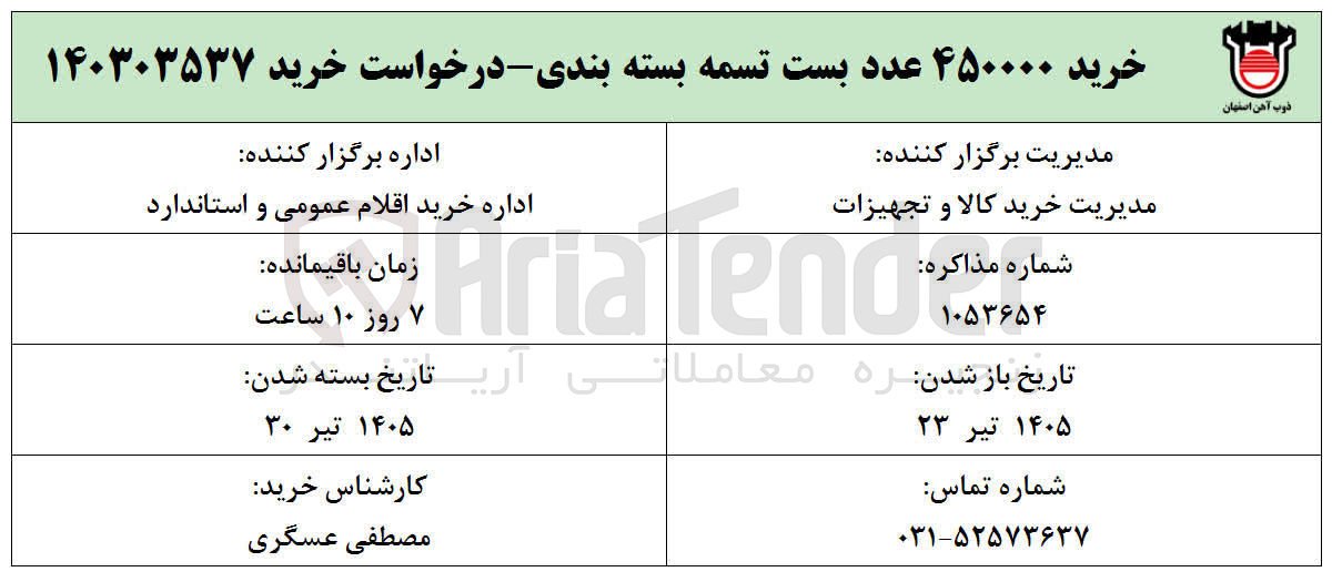 تصویر کوچک آگهی خرید 450000 عدد بست تسمه بسته بندی