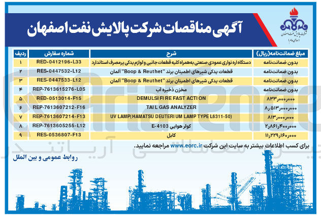 تصویر کوچک آگهی خرید دستگاه اره نواری عمودی صنعتی به همراه کلیه قطعات جانبی و لوازم یدکی پرمصرف استاندارد 