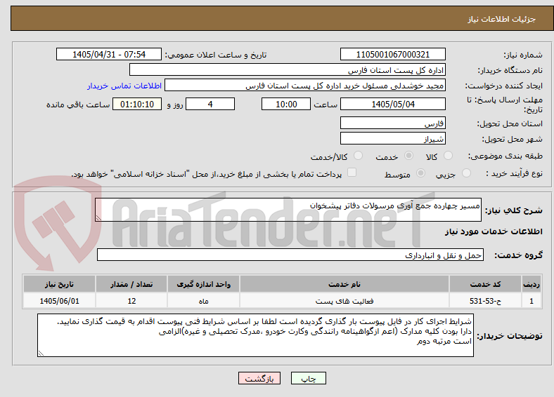تصویر کوچک آگهی مسیر چهارده جمع آوری مرسولات دفاتر پیشخوان 
