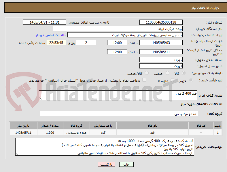 تصویر کوچک آگهی قند 400 گرمی