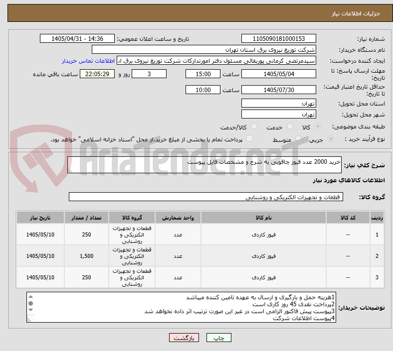 تصویر کوچک آگهی خرید 2000 عدد فیوز چاقویی به شرح و مشخصات فایل پیوست