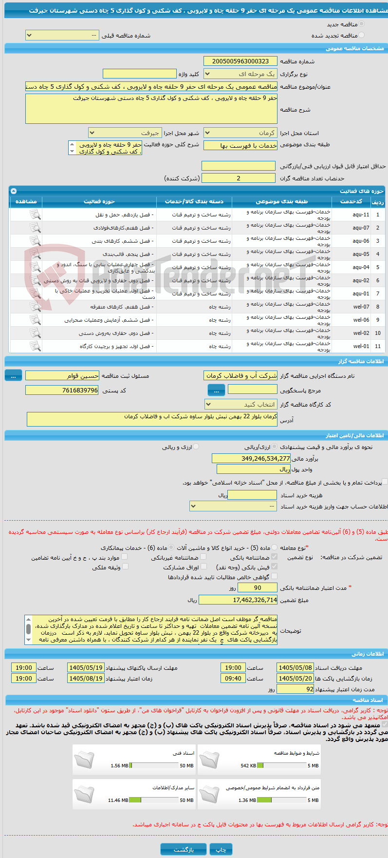 تصویر کوچک آگهی مناقصه عمومی یک مرحله ای حفر 9 حلقه چاه و لایروبی ، کف شکنی و کول گذاری 5 چاه دستی شهرستان جیرفت