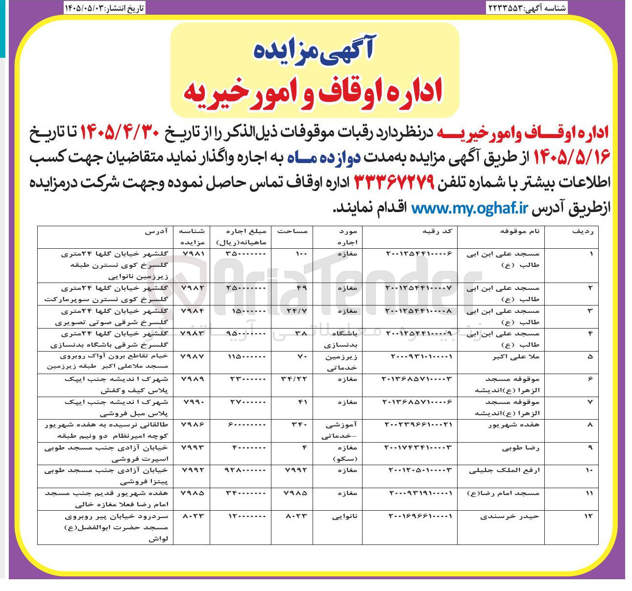 تصویر کوچک آگهی موضوع آگهی: واگذاری موقوفات در 12 ردیف با کاربری تجاری -خدماتی