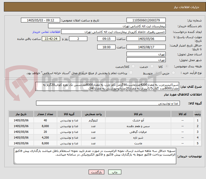 تصویر کوچک آگهی شیر1لیترپرچرب به مقدار4200عددماست90گرمی کم چرب به مقدار8000عددسس تک نفره کچاپ20گرم به مقدار8000عدد گلاب1/5لیتری به مقدار20عددالوخورشتی به مقدار40ک