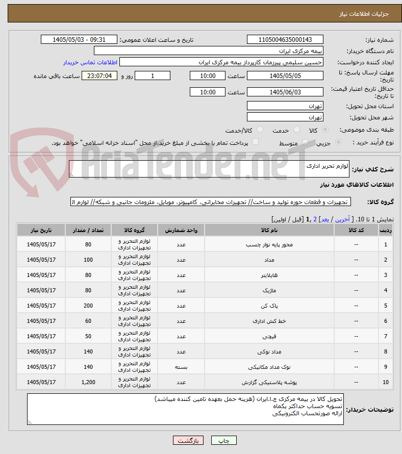 تصویر کوچک آگهی لوازم تحریر اداری