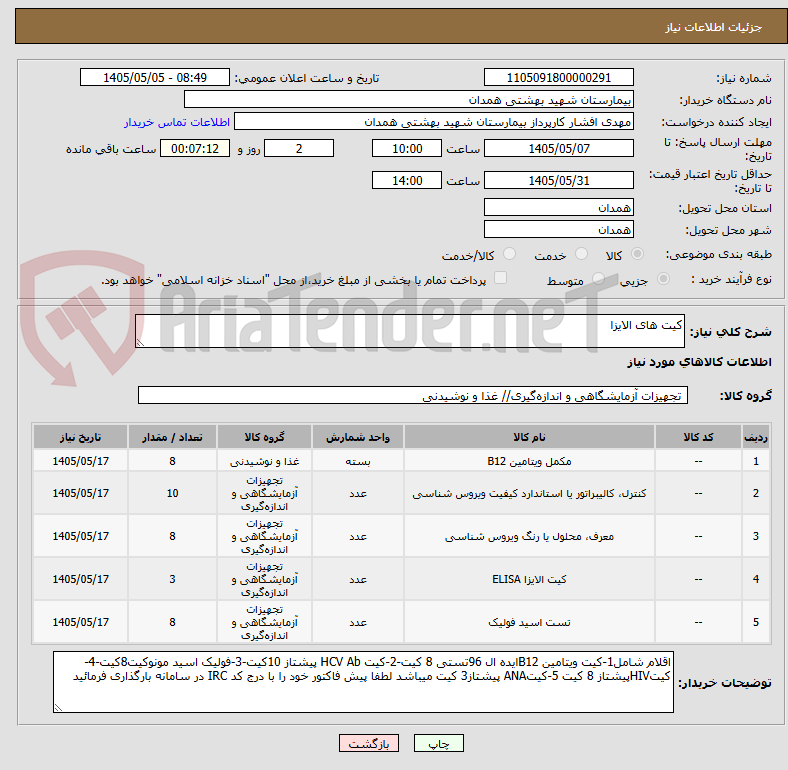 تصویر کوچک آگهی کیت های الایزا