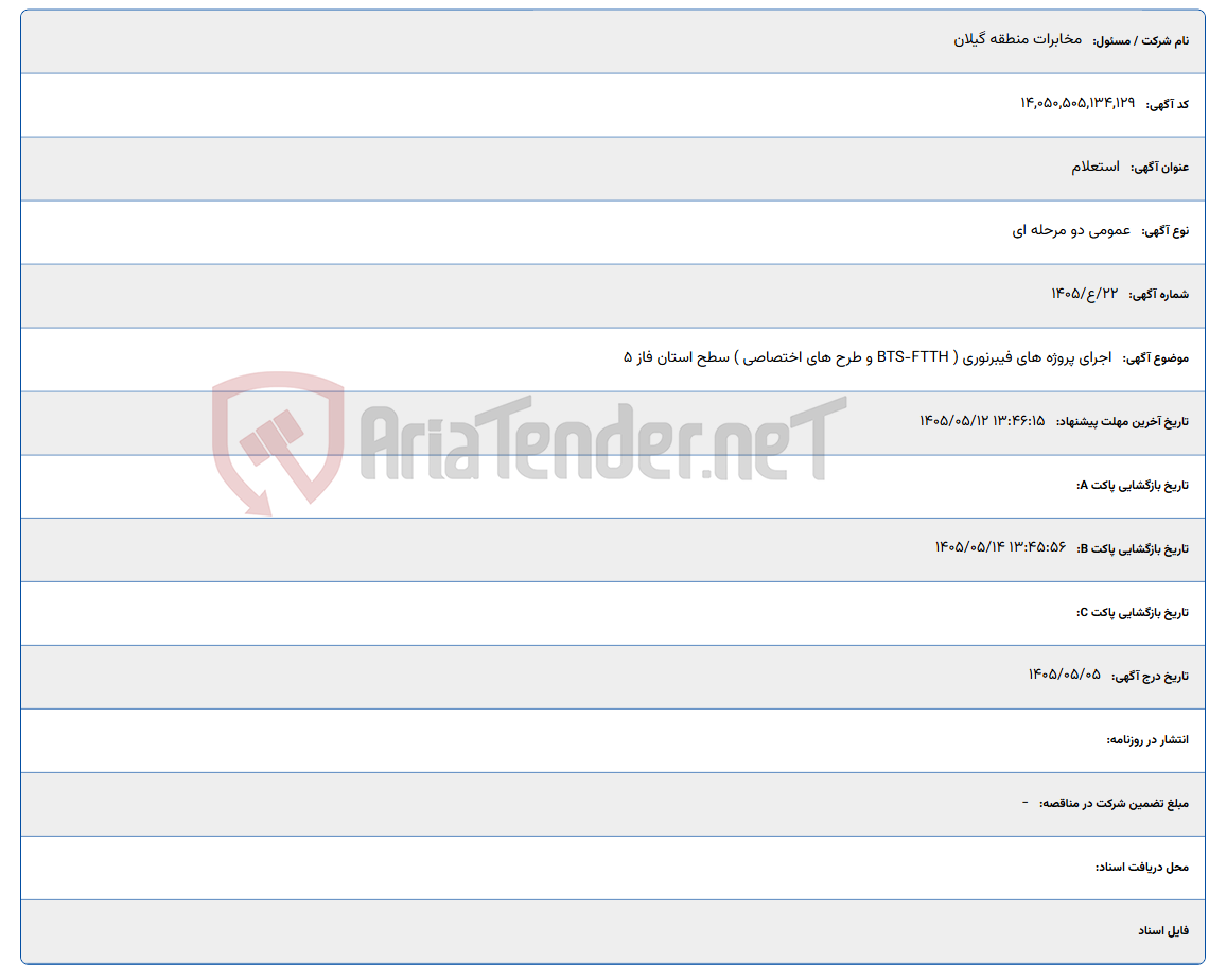 اجرای پروژه های فیبرنوری ( BTS-FTTH و طرح های اختصاصی ) سطح استان فاز 5