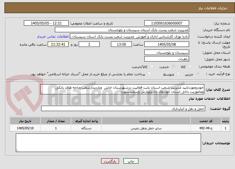 تصویر کوچک آگهی خودروموردتایید مدیریت شعب استان بابت فعالیت درشهرستان خاش  وبازدیدازشعب وباجه های بانکی وماموریت داخل استان خودروی دنا،پژوپارس وسمندسورن 