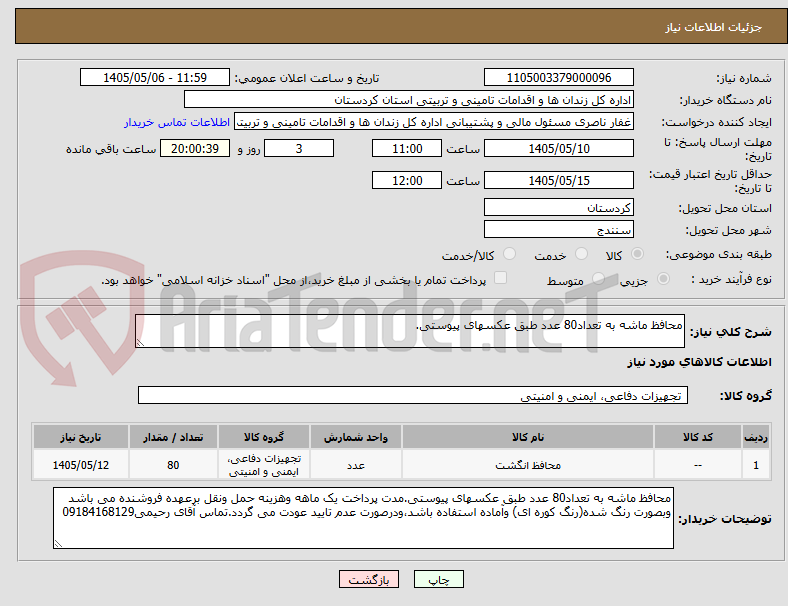 محافظ ماشه به تعداد80 عدد طبق عکسهای پیوستی.
