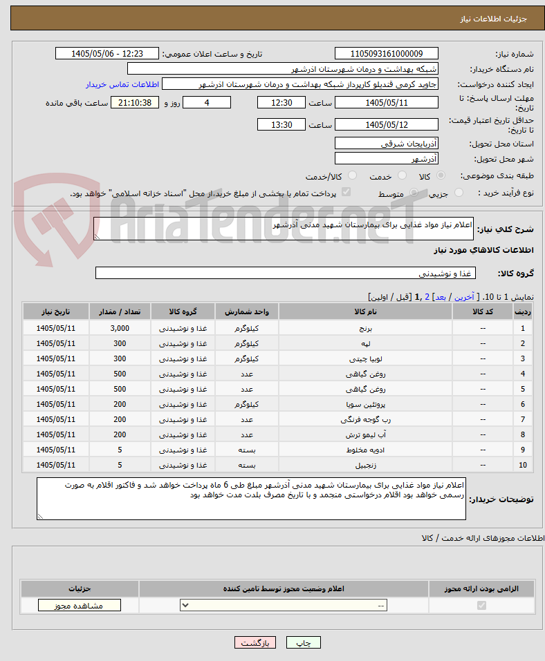 اعلام نیاز مواد غذایی برای بیمارستان شهید مدنی آذرشهر