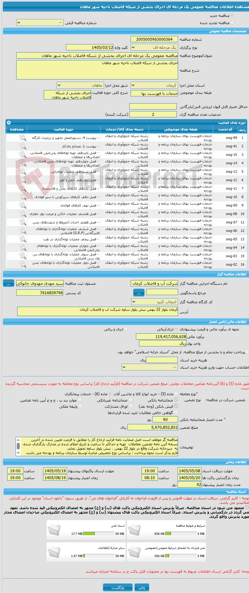 تصویر کوچک آگهی مناقصه عمومی یک مرحله ای اجرای بخشی از شبکه فاضلاب ناحیه شهر ماهان