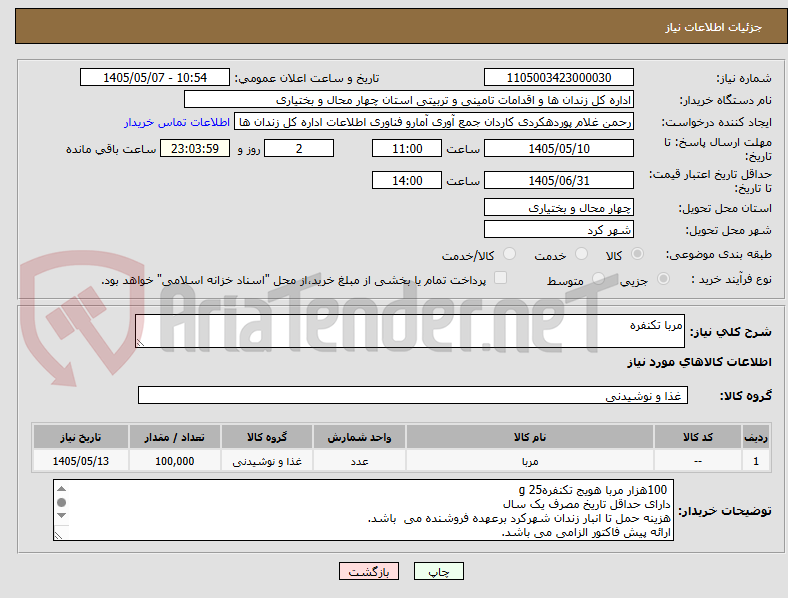 مربا تکنفره