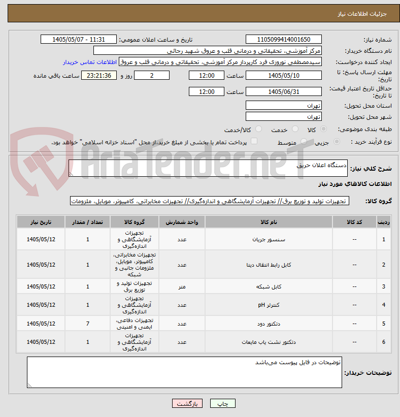 تصویر کوچک آگهی دستگاه اعلان حریق