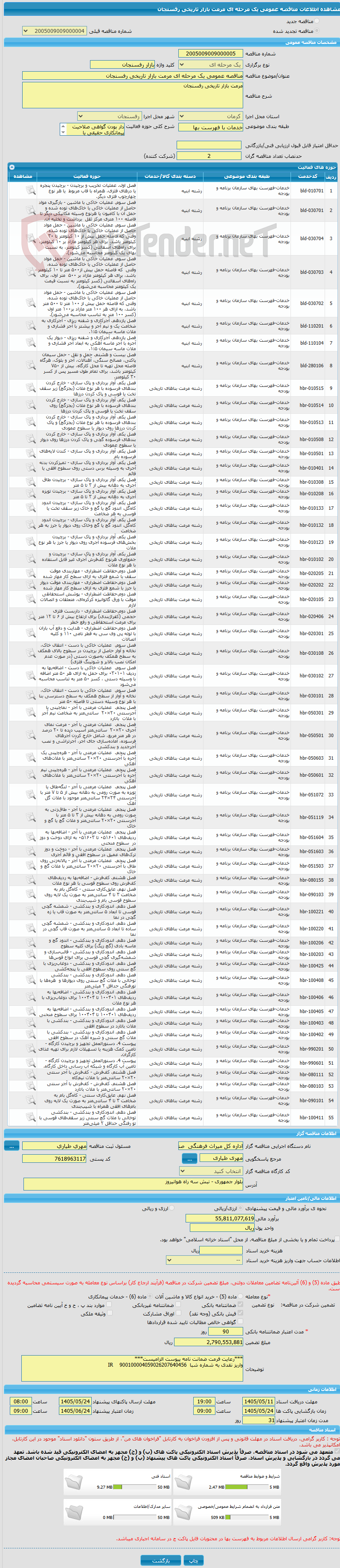 تصویر کوچک آگهی مناقصه عمومی یک مرحله ای مرمت بازار تاریخی رفسنجان